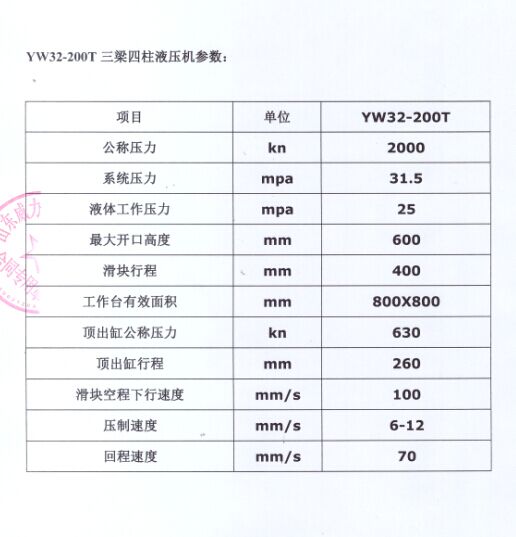 200噸液壓機技術(shù)參數(shù)